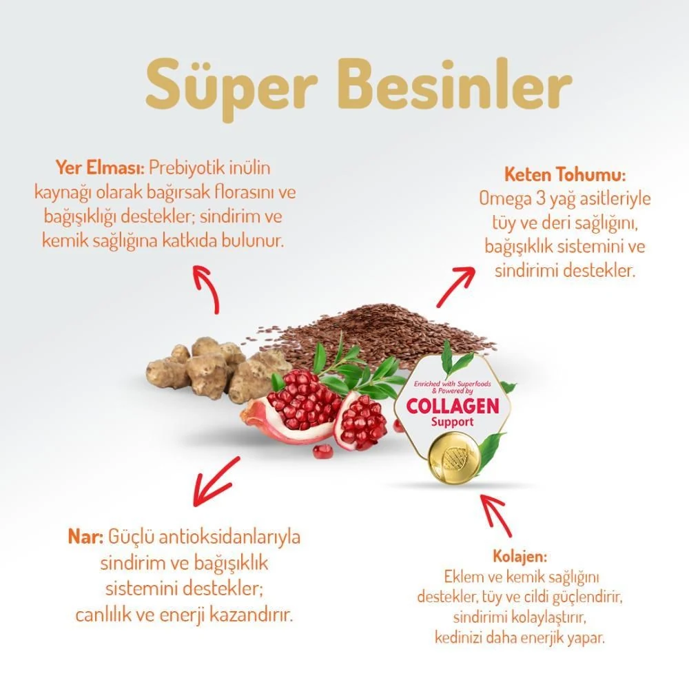 Görsel küçük resim 3