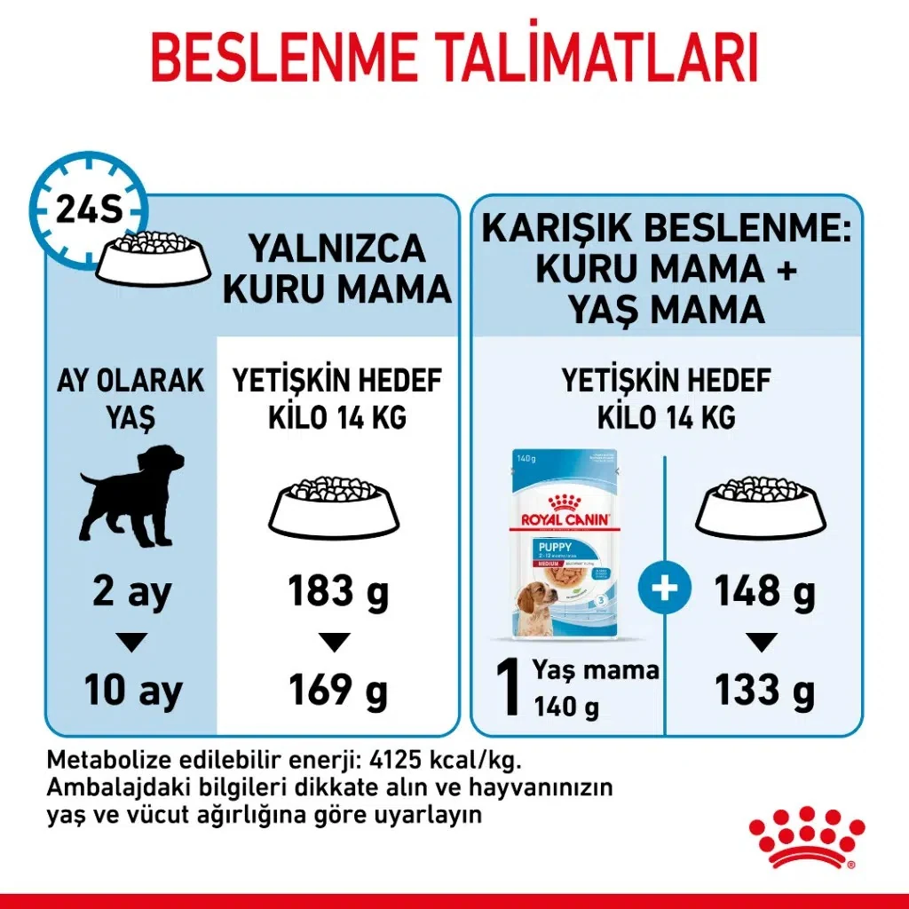 Görsel küçük resim 6