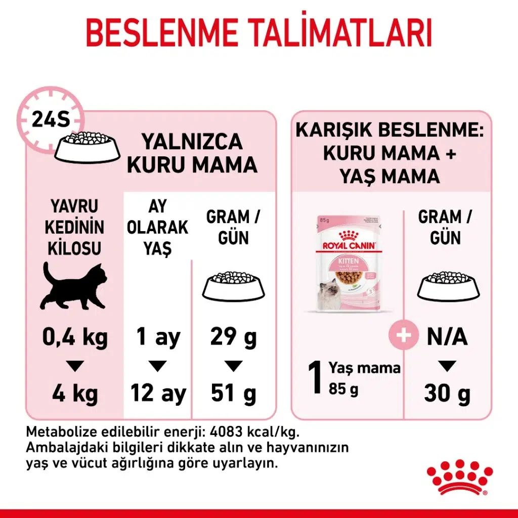 Görsel küçük resim 7