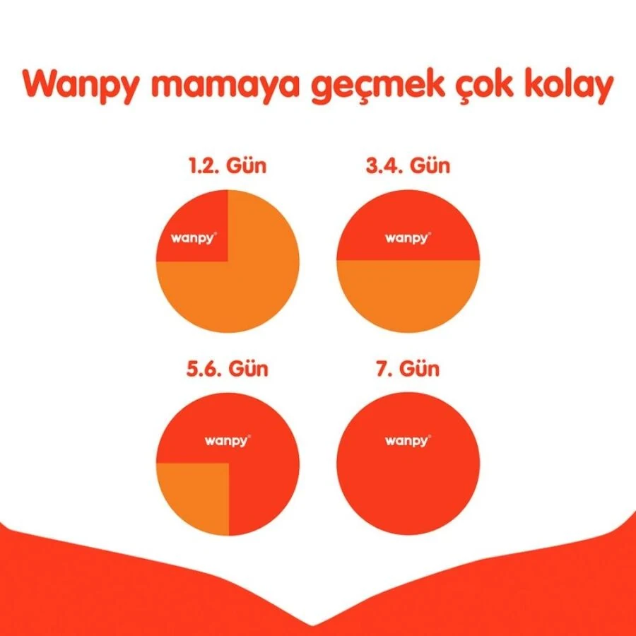 Görsel küçük resim 6