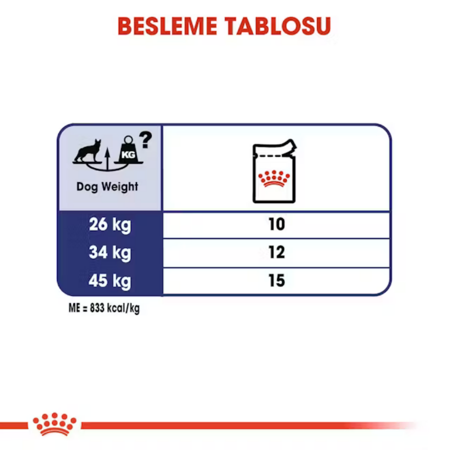 Görsel küçük resim 4