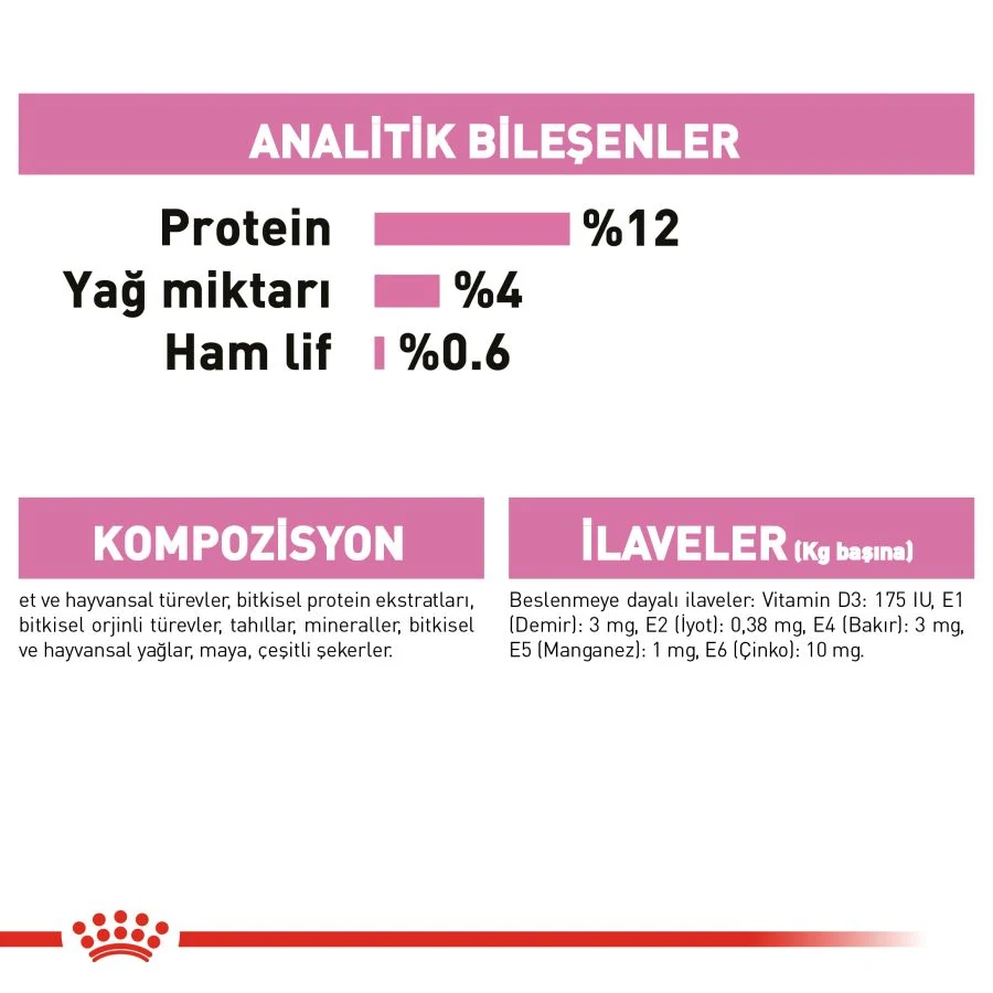 Görsel küçük resim 7