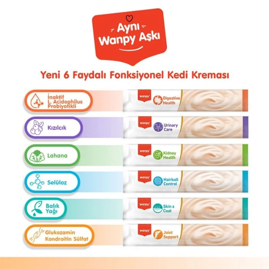 Görsel küçük resim 6