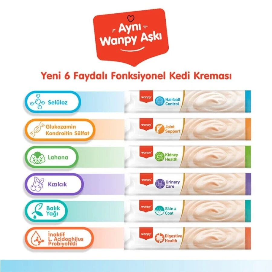 Görsel küçük resim 6