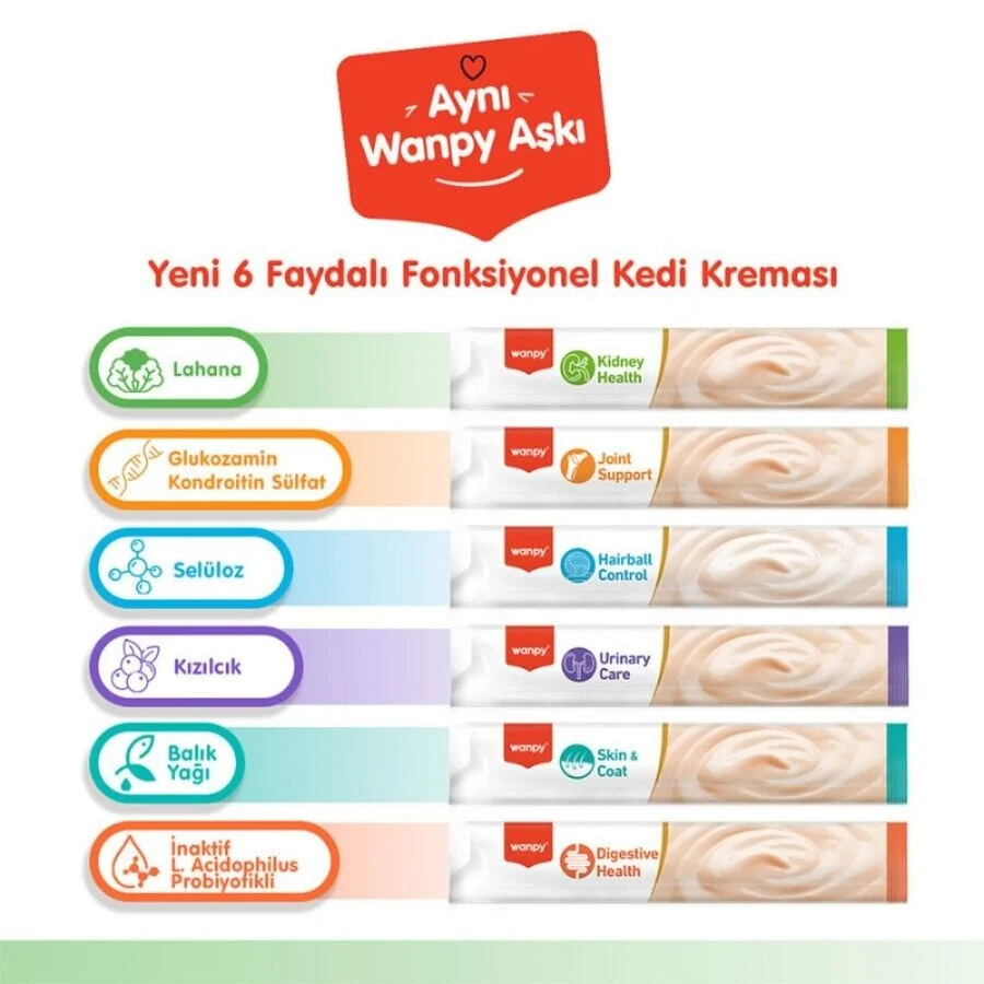 Görsel küçük resim 5