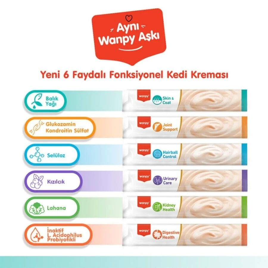 Görsel küçük resim 5