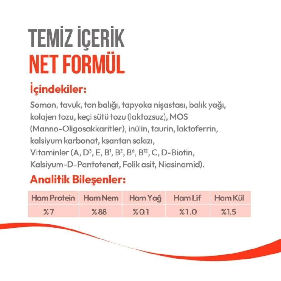 Görsel küçük resim 3