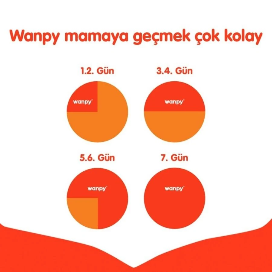 Görsel küçük resim 6