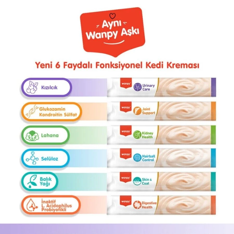 Görsel küçük resim 5